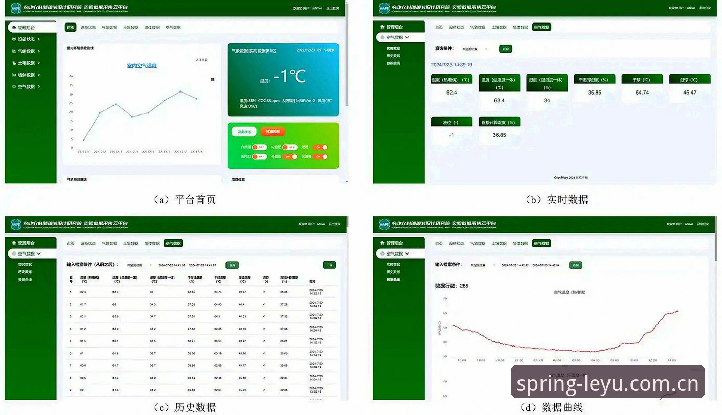 乐鱼界面数据2025春季版使用指南：从登录到实时数据，一篇讲清楚